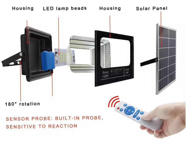 Solar LED Flood Light Solar Customized Integrated Modern Outdoor Use Solar Flood Street Light