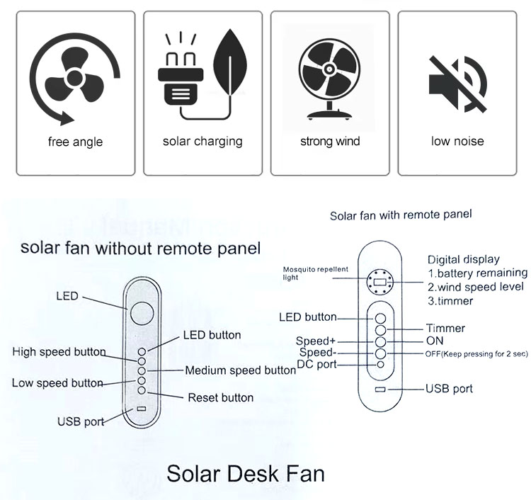 Stand Fans Portable Rechargeable With Led Solar Panel Table Fan