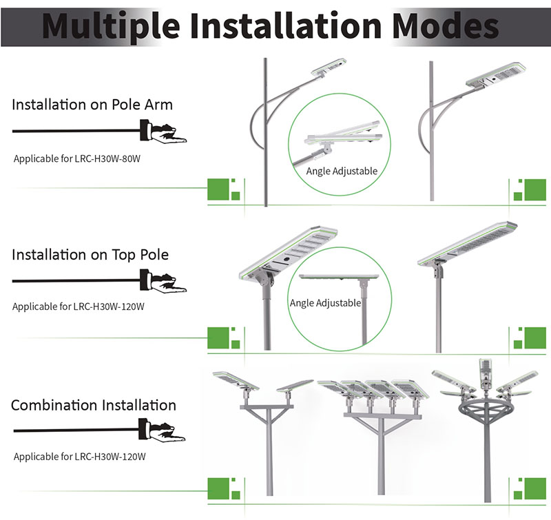 solar street light; 40W solar street light; Township solar street lights.