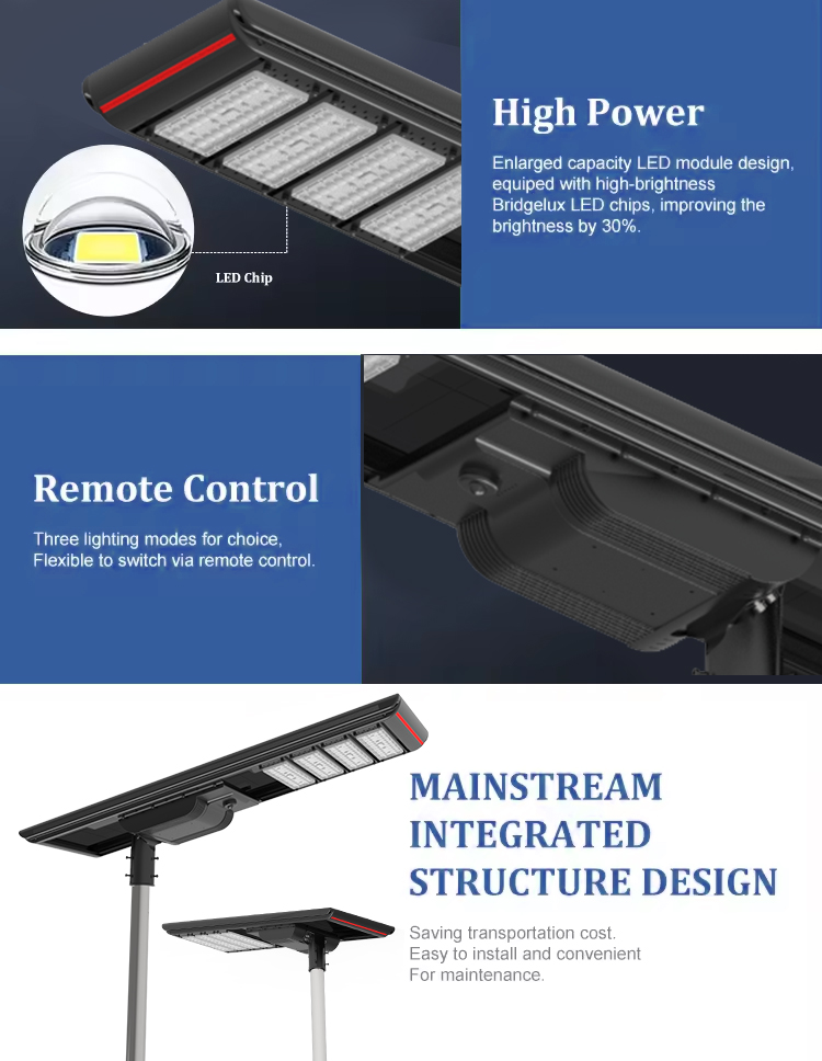 19%-21% photoelectric conversion efficiency.