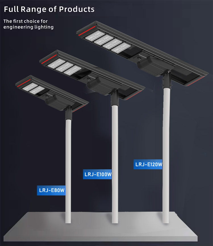 Outdoor All In One Solar Street Light