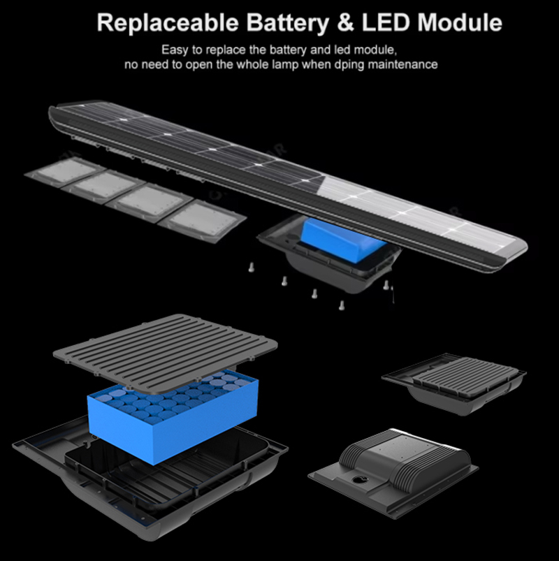 Outdoor All In One Solar Street Light