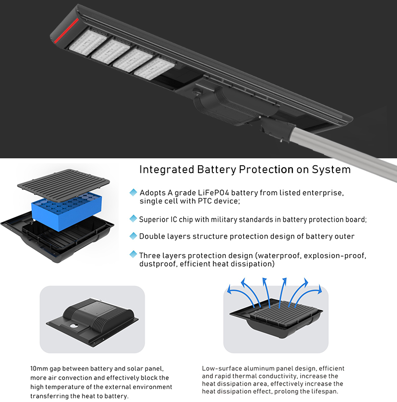 Outdoor All In One Solar Street Light