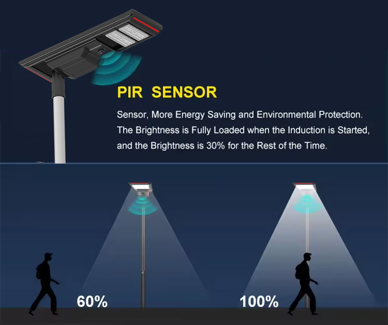 Integrated Large Engineering Smart LED Solar Street Light