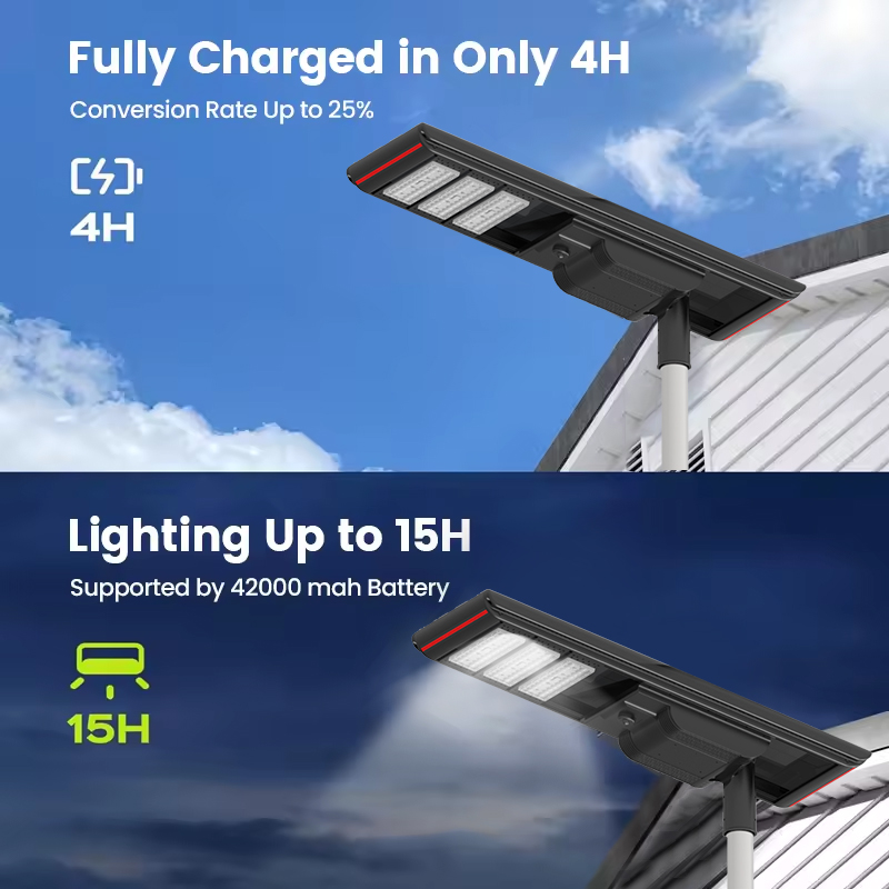 Integrated Large Engineering Smart LED Solar Street Light