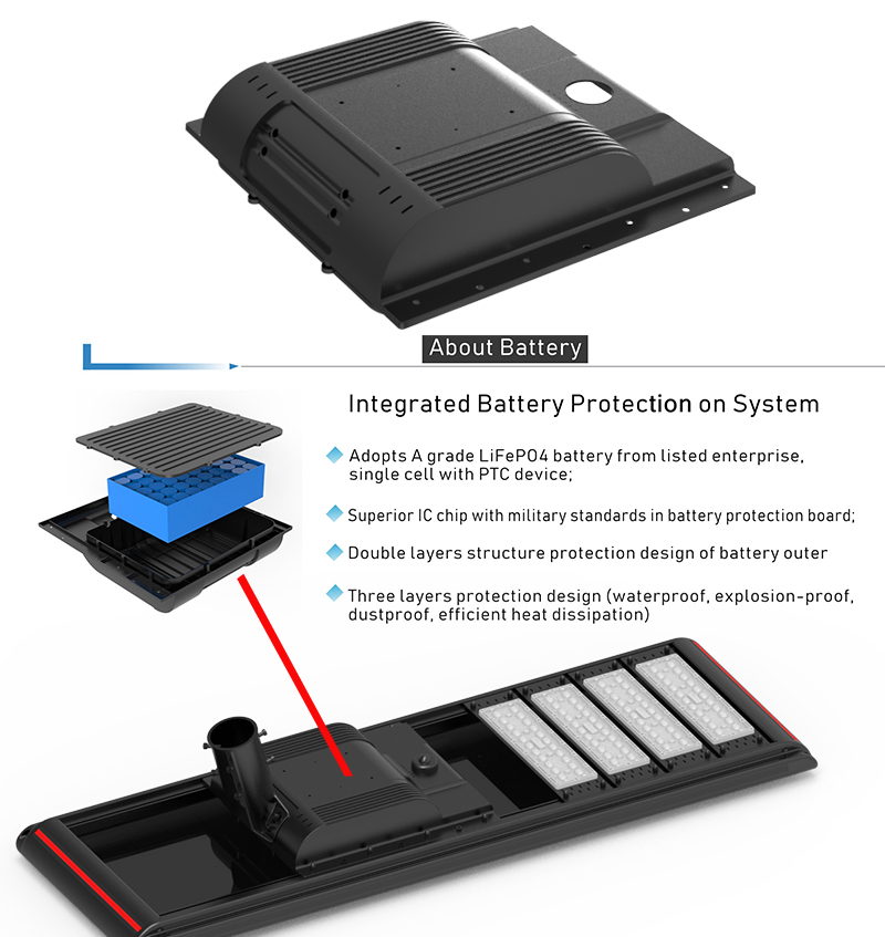 Integrated Large Engineering Smart LED Solar Street Light