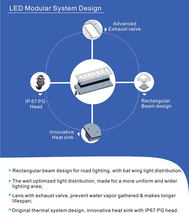 integrated large solar street lamp