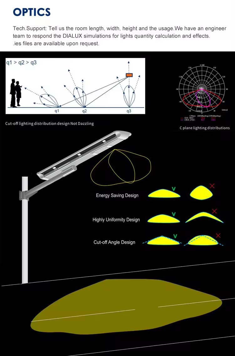  all-in-one solar street light