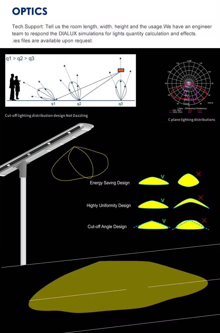 Solar Led Street Light Lamp