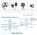 OEM ODM save energy solar fan rechargeable 12000mAh lithium battery 3 speed 15w solar panel dc fan