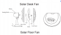 12W Rechargeable standing fan floor solar fan with solar panel Built-in lithium battery and USB solar rechargeable fan